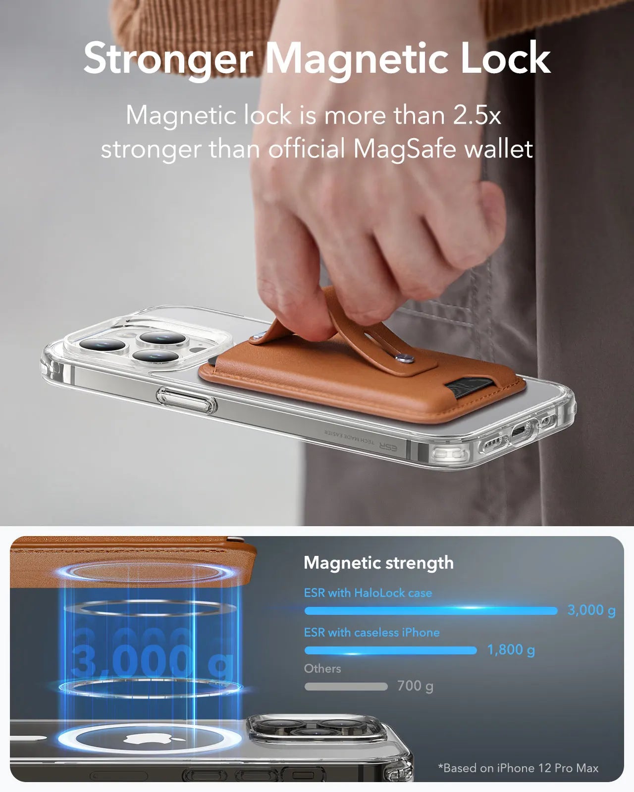 ESR Halolock Magnetic Wallet for Iphone